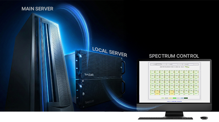 technical localserver